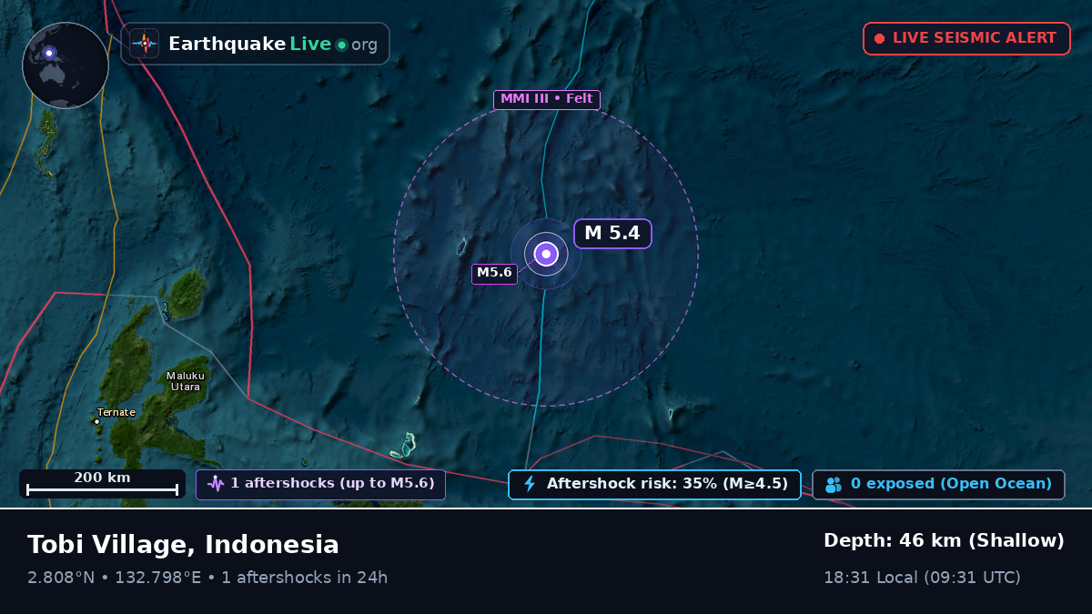 North Pacific Ocean (Indonesia)