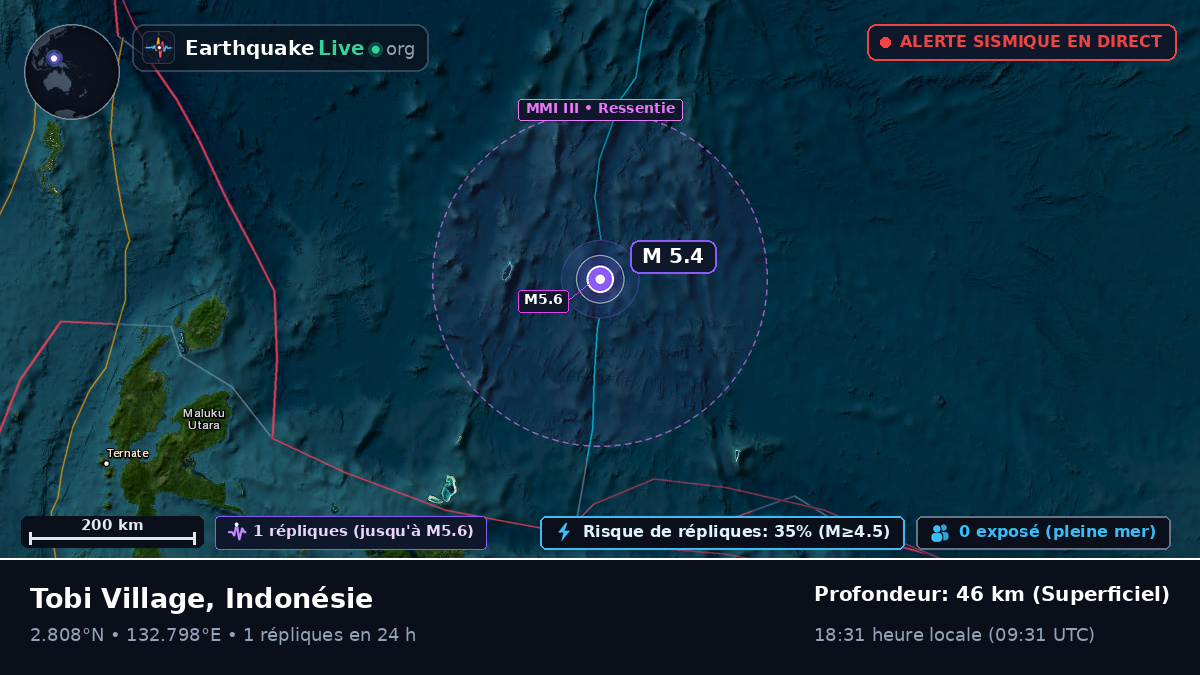 Océan Pacifique Nord (Indonésie)
