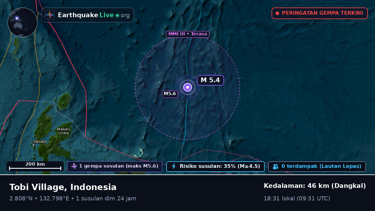 Samudra Pasifik Utara (Indonesia)