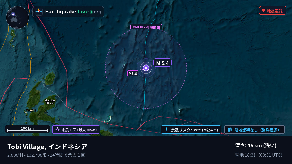北太平洋 (インドネシア)