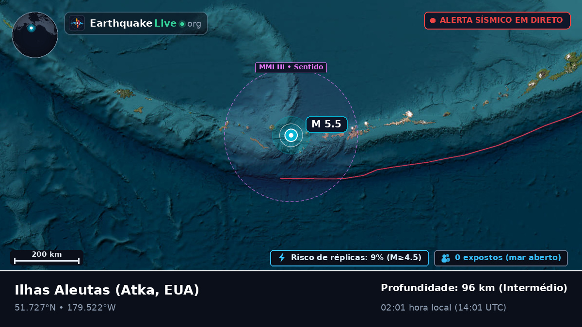 Ilhas Aleutas (EUA)
