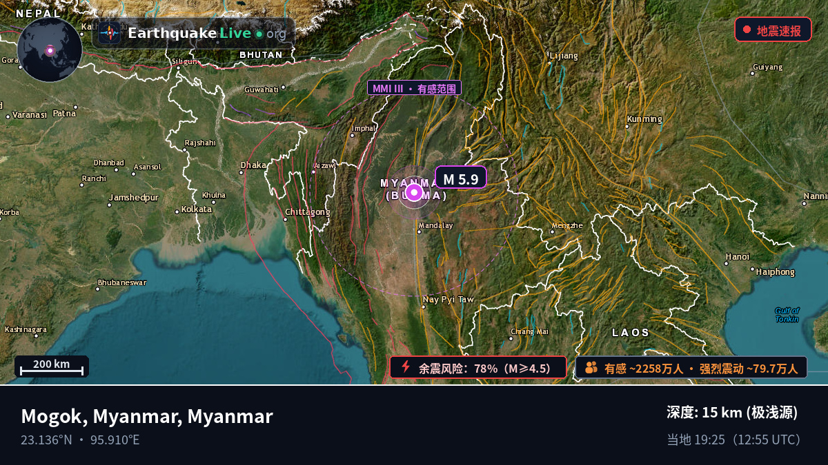 Sagaing, Myanmar