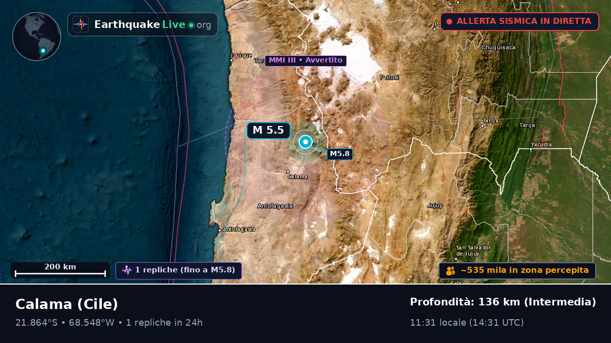 Antofagasta, Cile