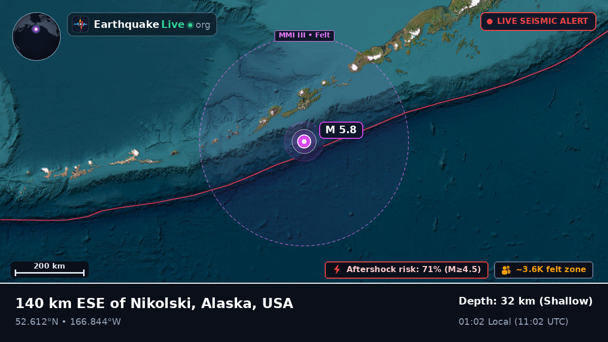 Bering Sea (USA)