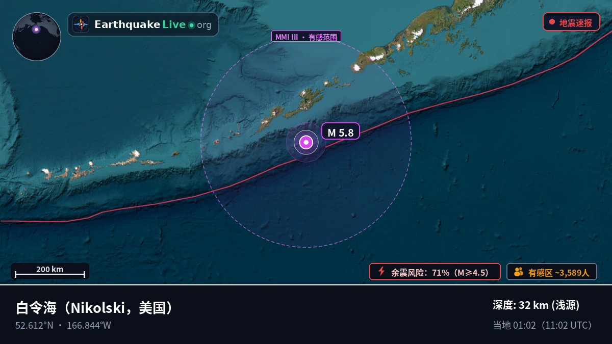 白令海 (美国)