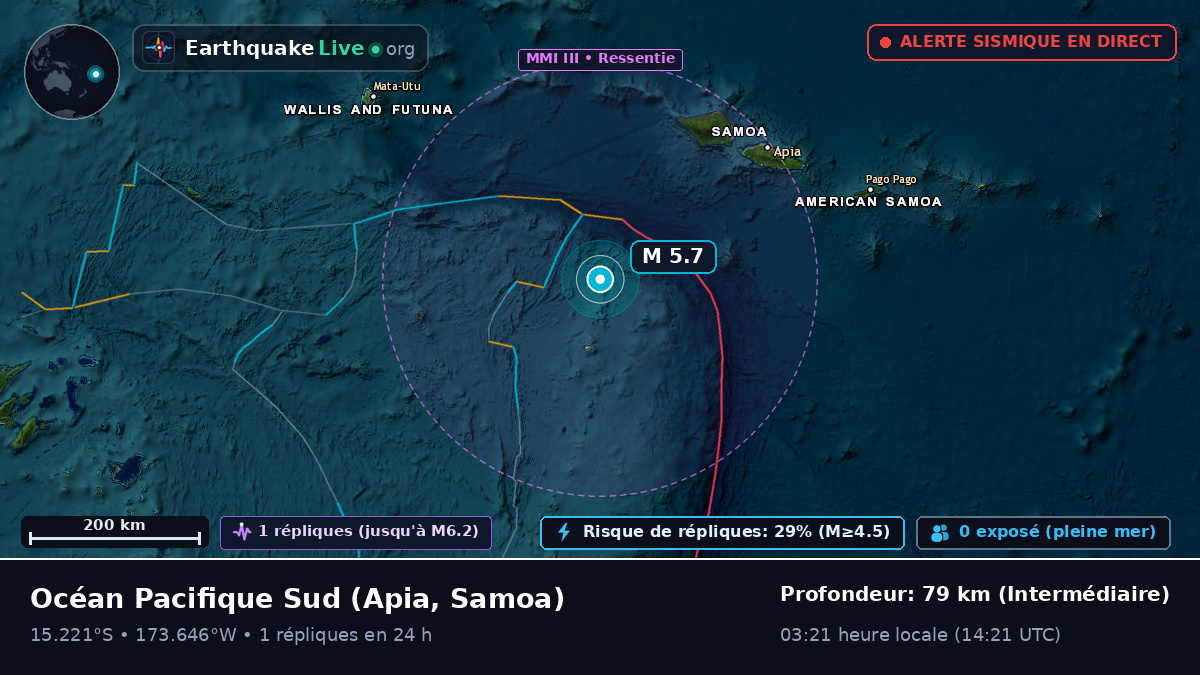 Océan Pacifique Sud (Samoa)