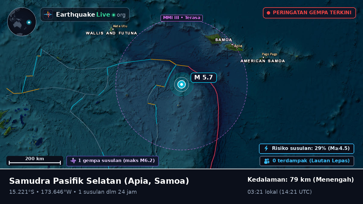 Samudra Pasifik Selatan (Samoa)