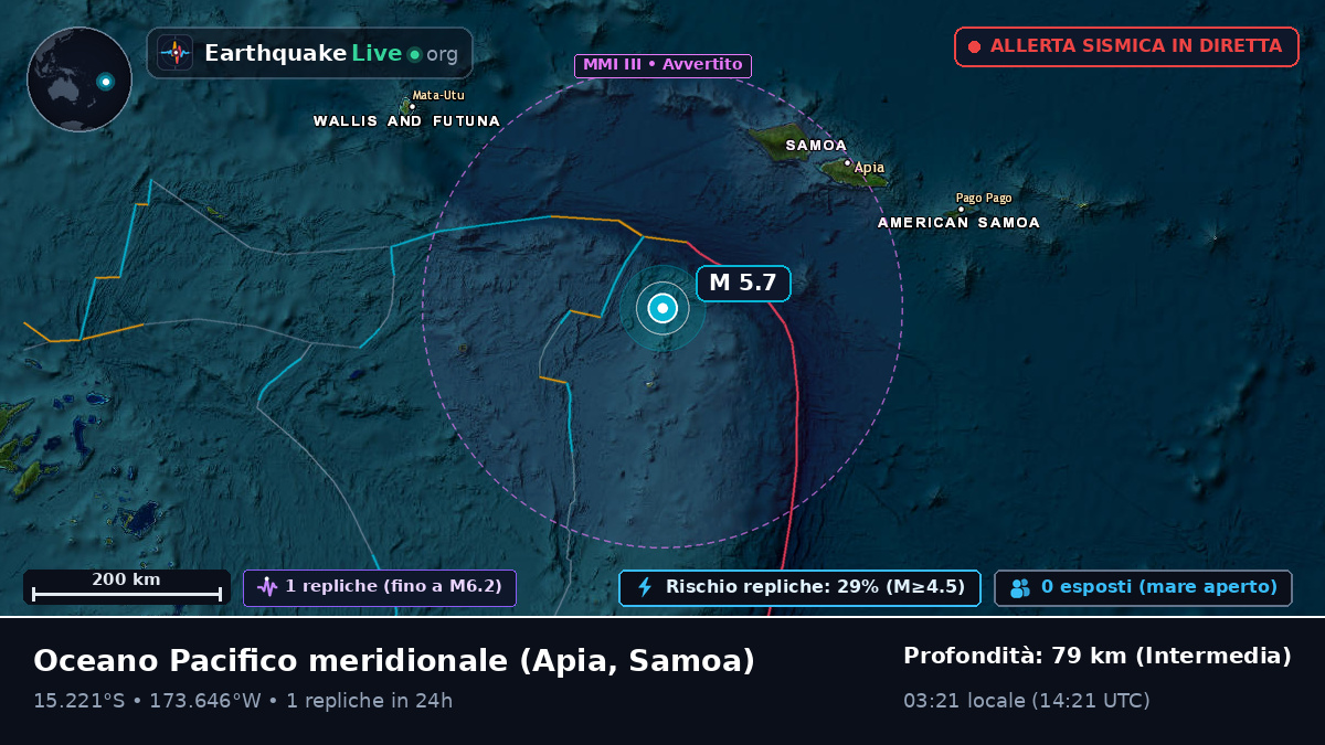 Oceano Pacifico meridionale (Samoa)