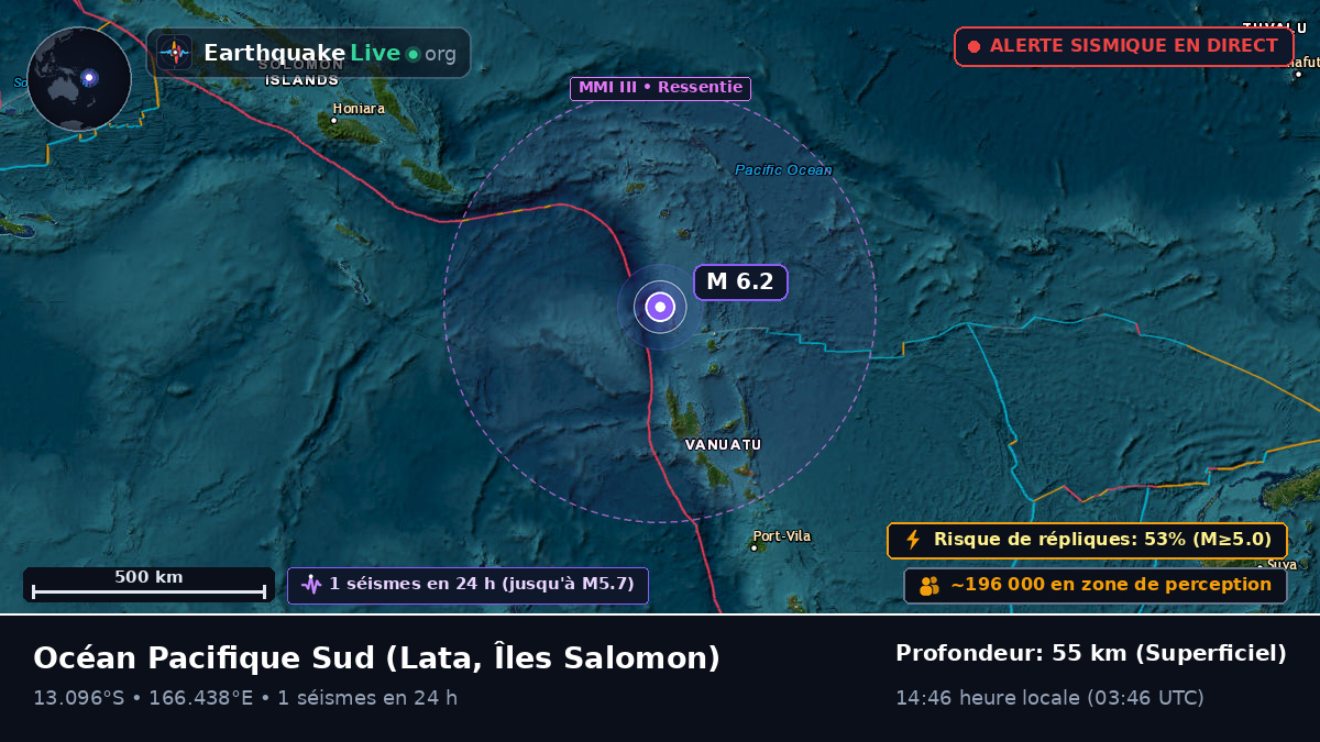 Océan Pacifique Sud (Îles Salomon)