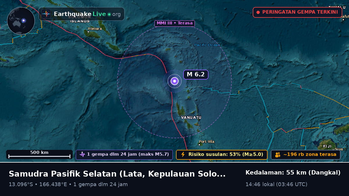 Samudra Pasifik Selatan (Kepulauan Solomon)