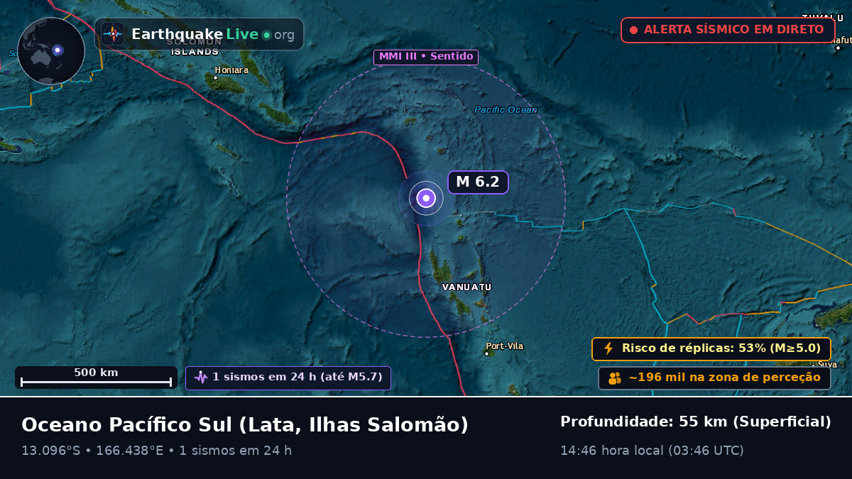 Oceano Pacífico Sul (Ilhas Salomão)