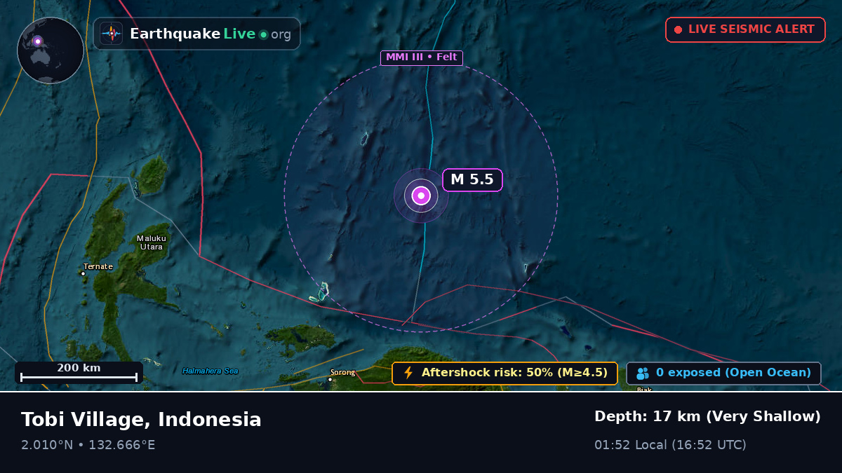 North Pacific Ocean (Indonesia)