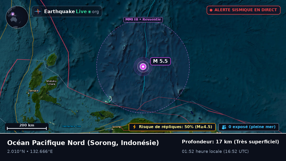 Océan Pacifique Nord (Indonésie)