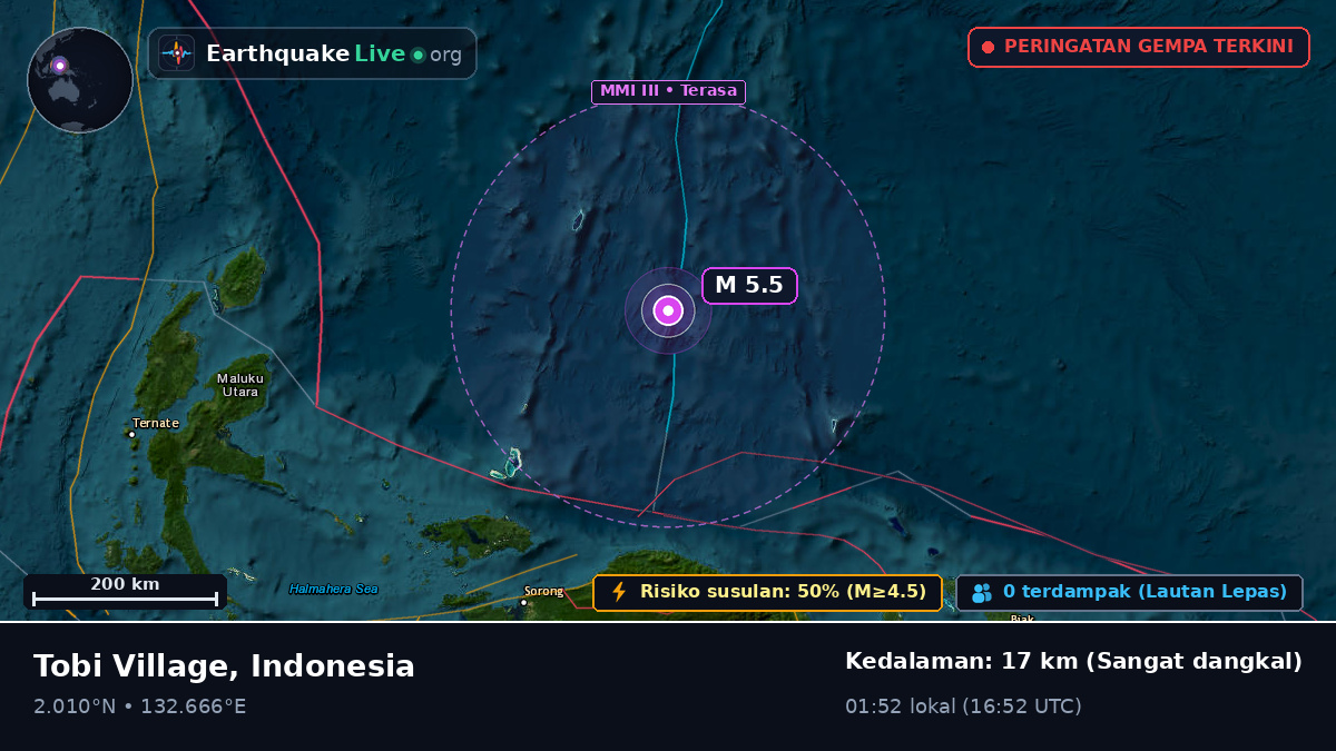 Samudra Pasifik Utara (Indonesia)