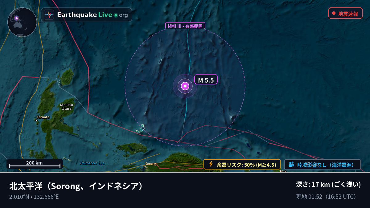 北太平洋 (インドネシア)
