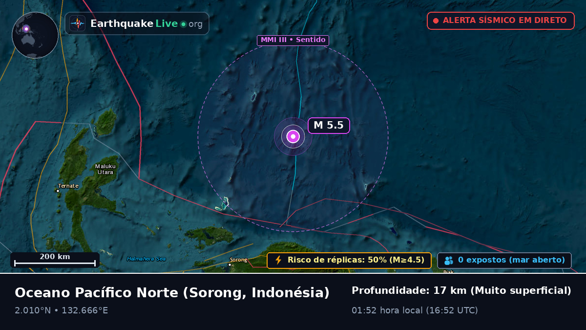Oceano Pacífico Norte (Indonésia)