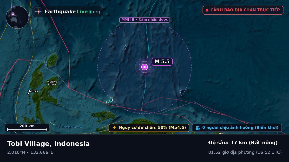 Bắc Thái Bình Dương (Indonesia)