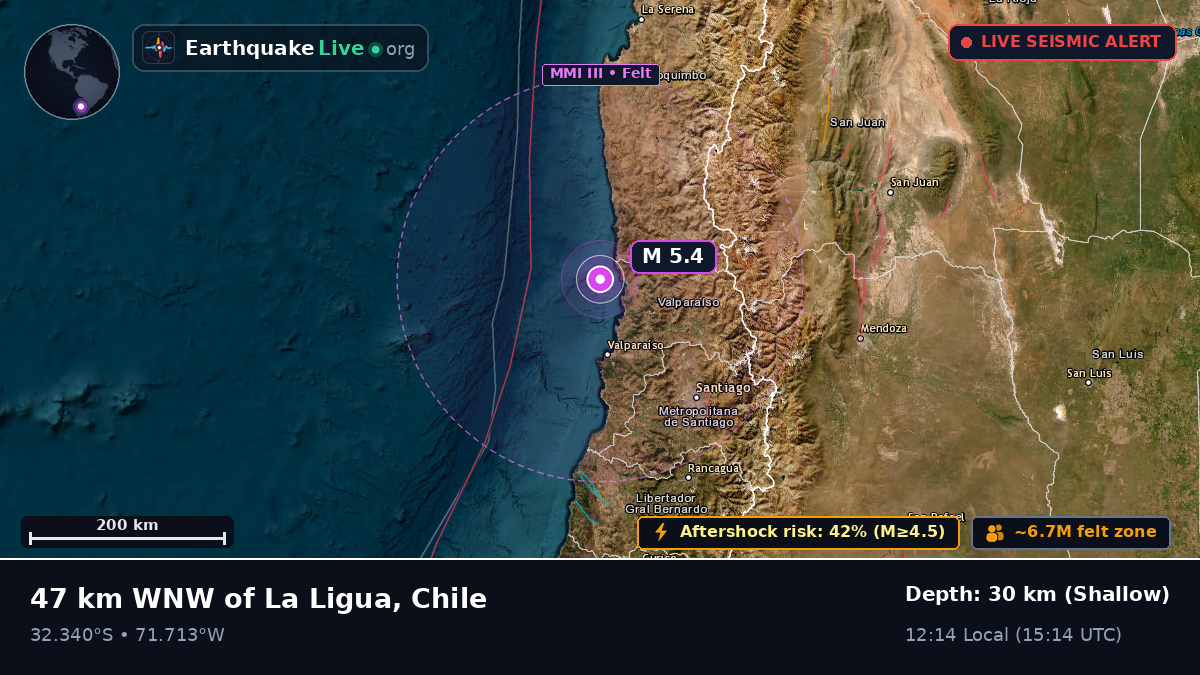 Off the coast of Viña del Mar, Chile
