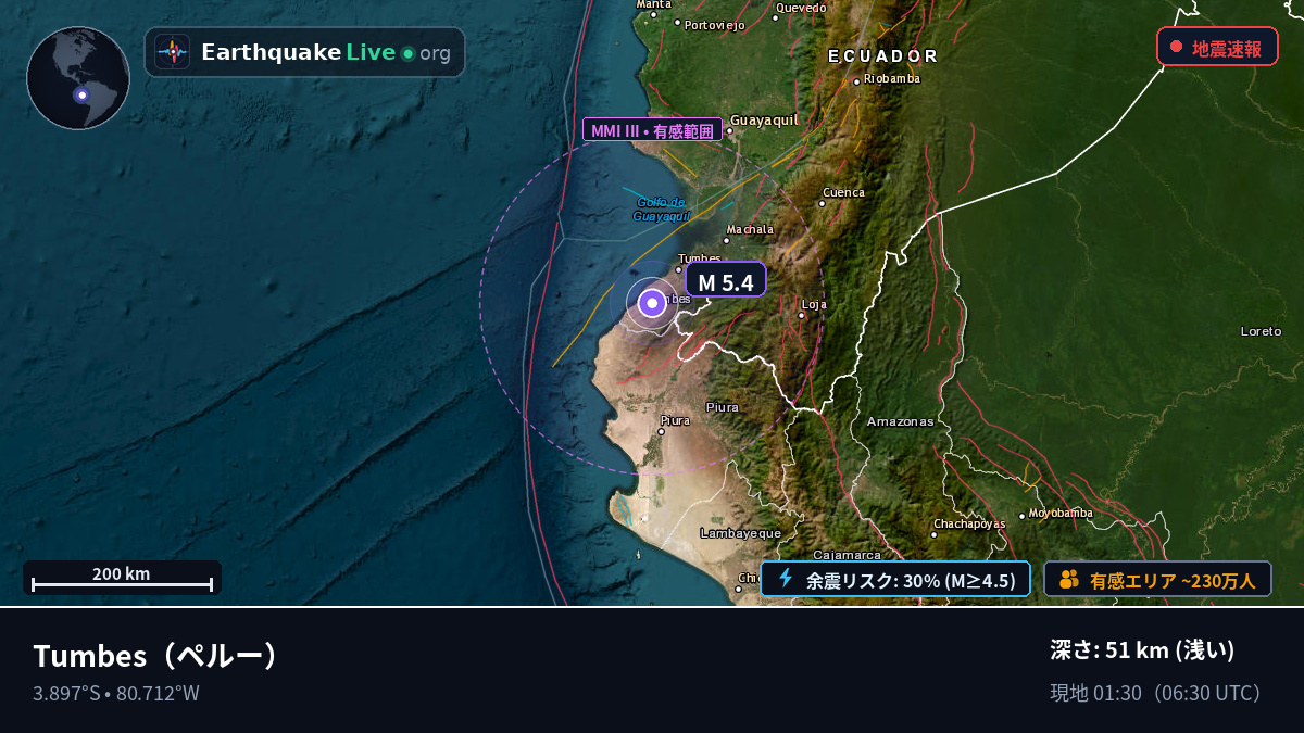 Tumbes, ペルー