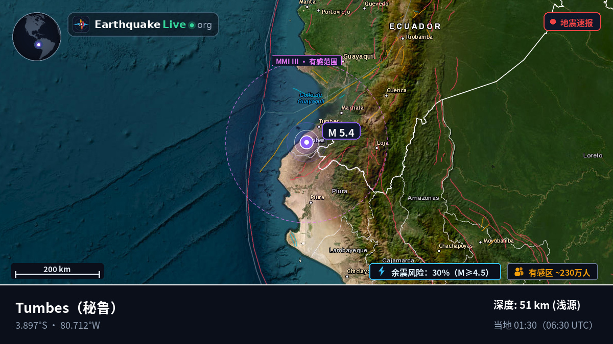 Tumbes, 秘鲁
