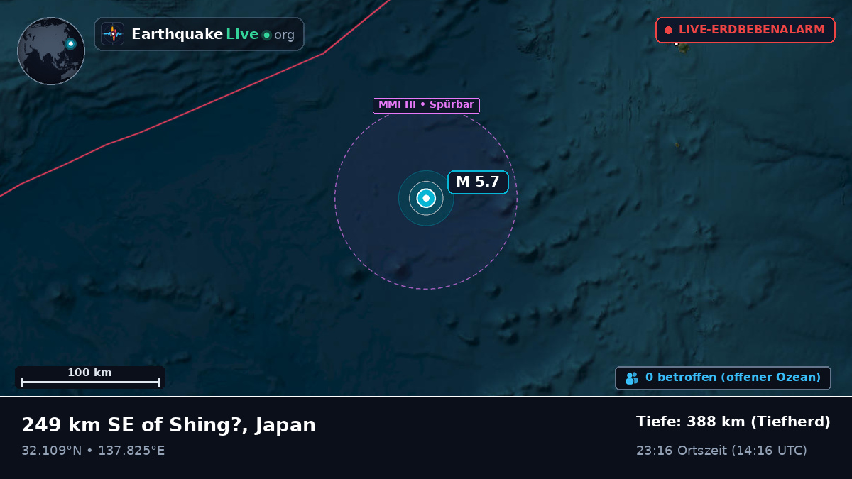 Nordpazifik (Japan)