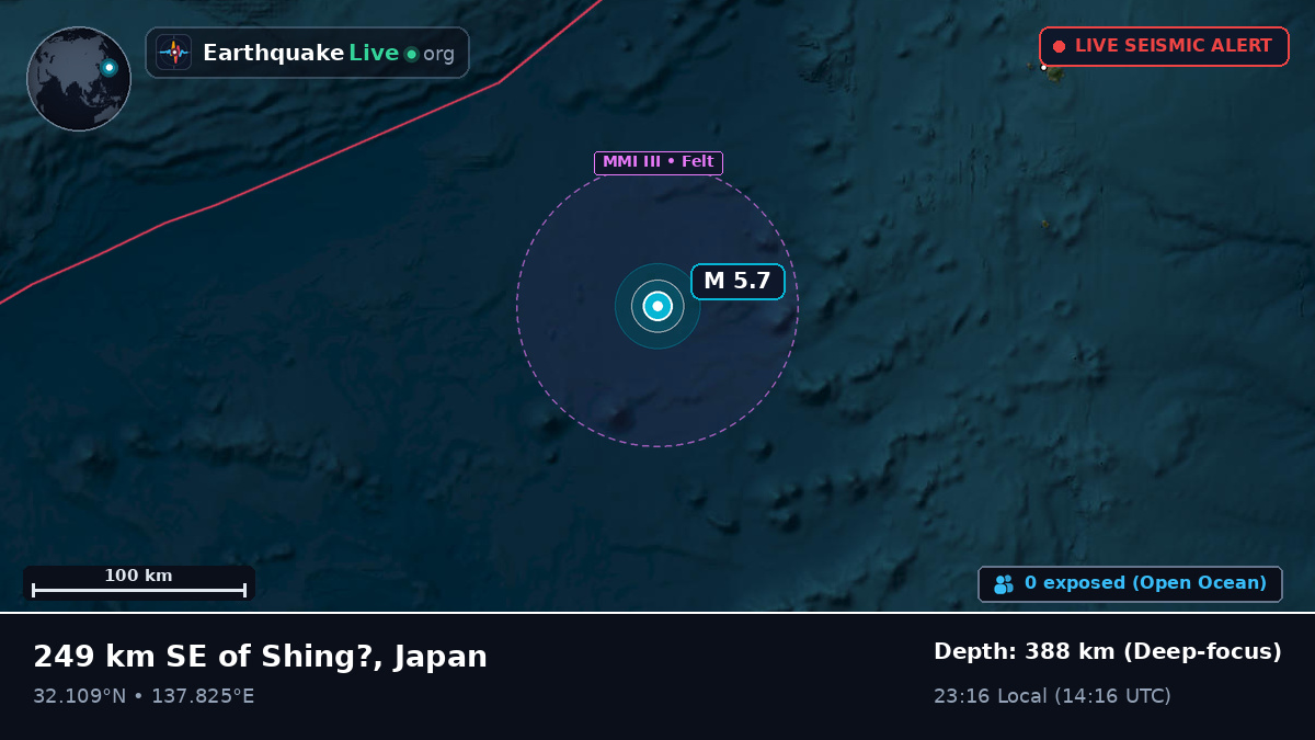 North Pacific Ocean (Japan)