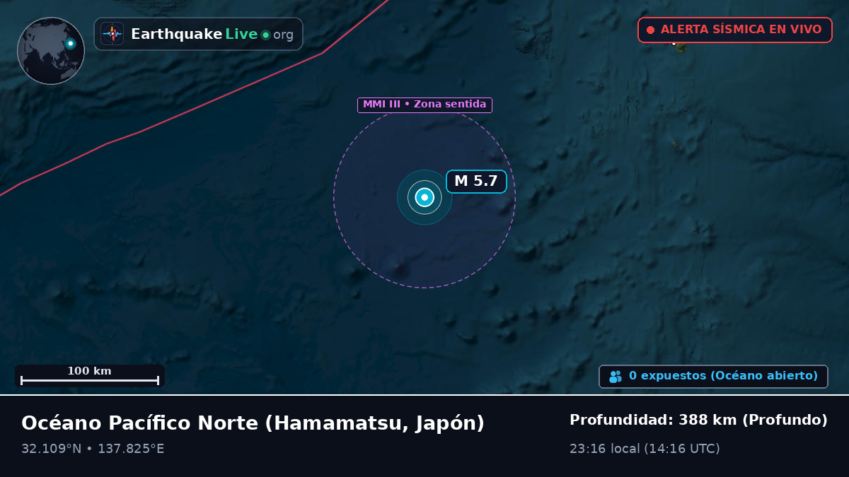 Océano Pacífico Norte (Japón)