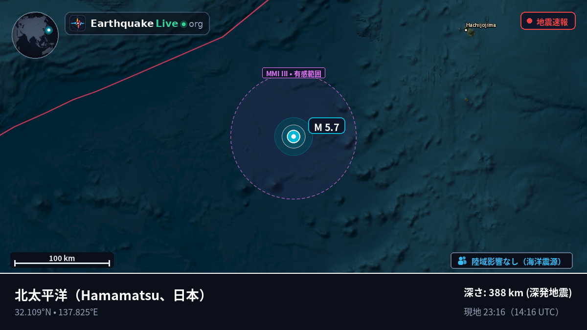北太平洋 (日本)