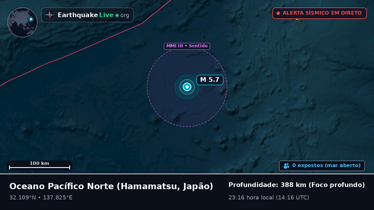 Oceano Pacífico Norte (Japão)