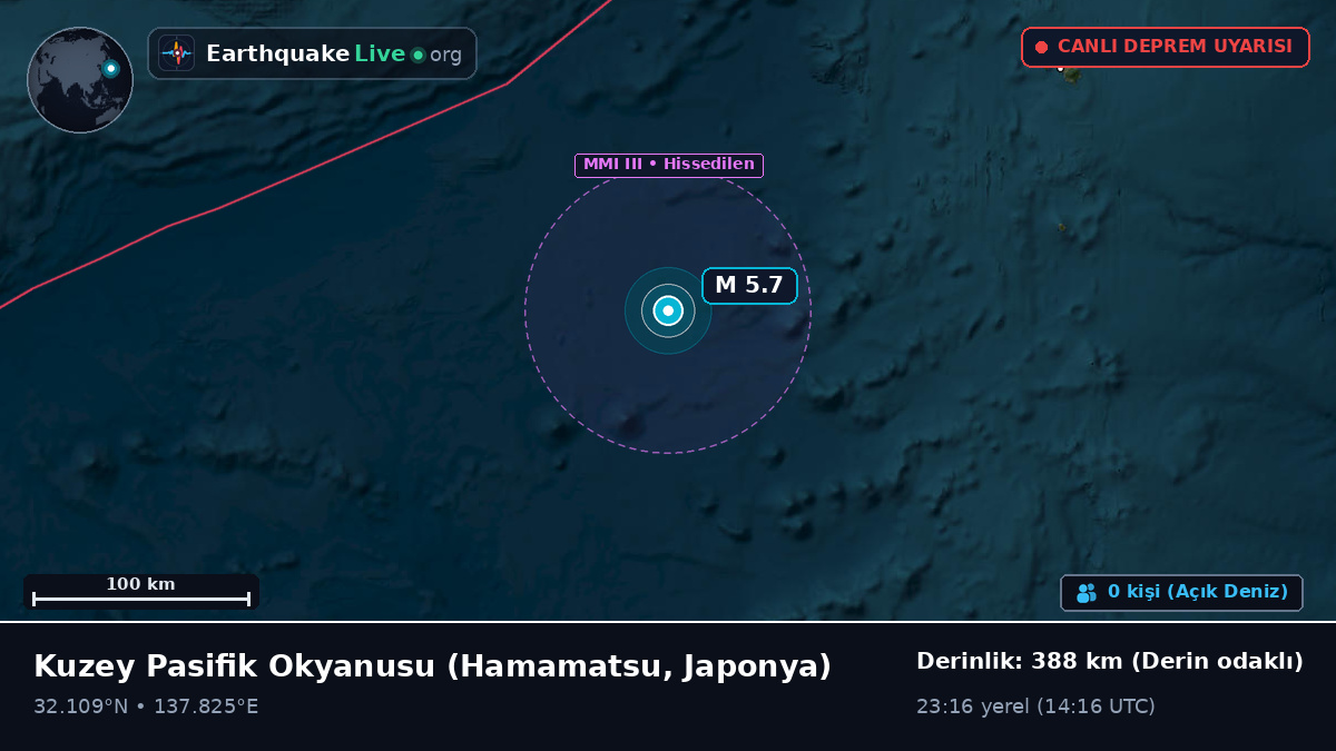 Kuzey Pasifik Okyanusu (Japonya)