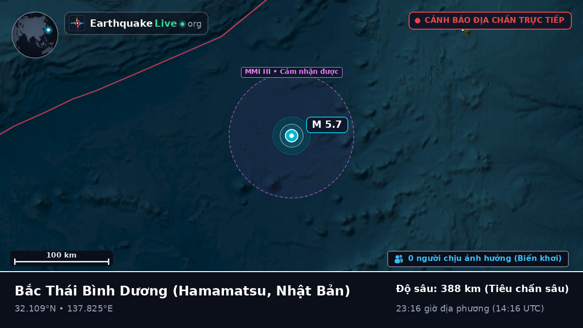 Bắc Thái Bình Dương (Nhật Bản)