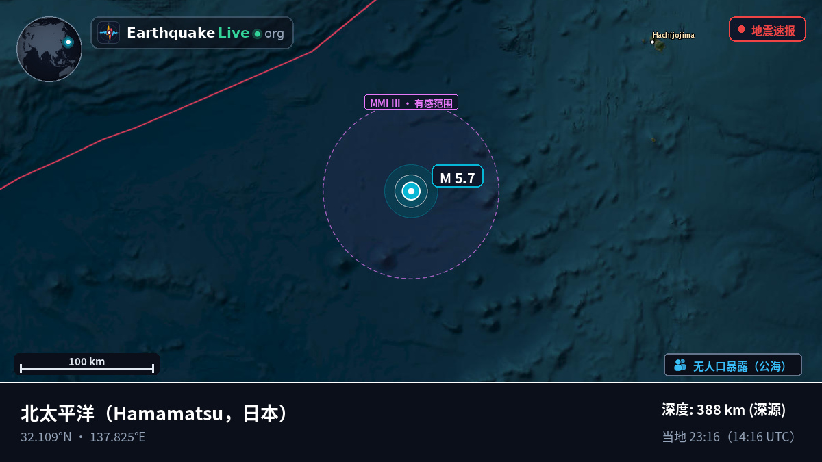 北太平洋 (日本)