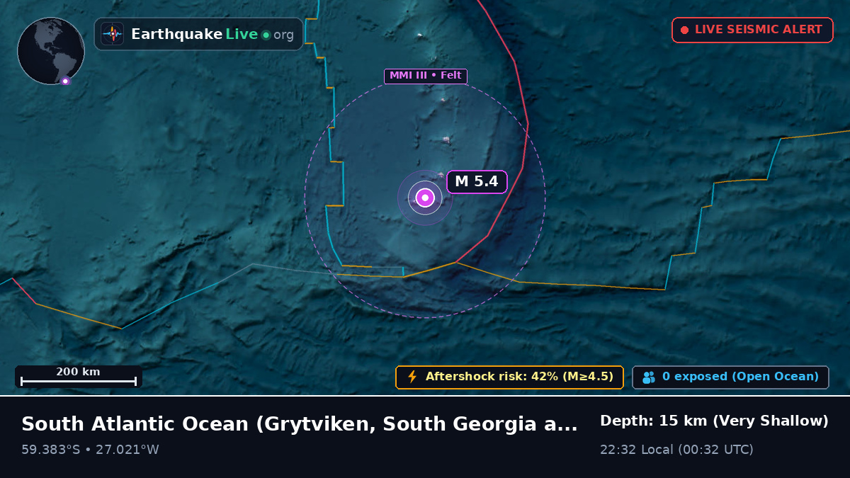 South Atlantic Ocean (South Georgia and the Islands)