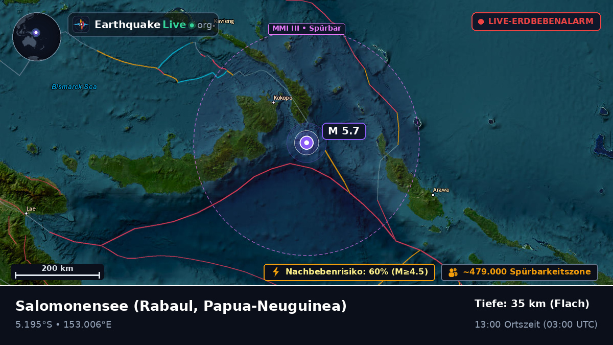 Salomonensee (Papua-Neuguinea)