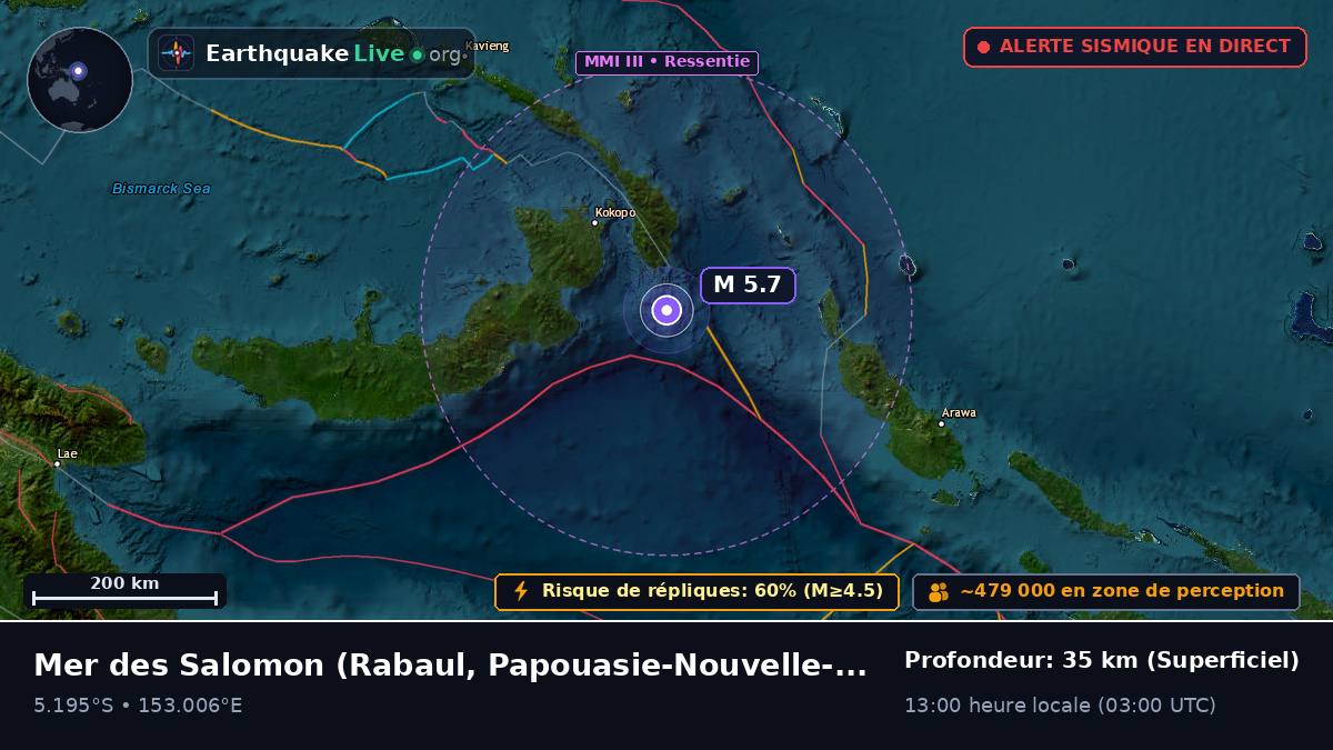 Mer des Salomon (Papouasie-Nouvelle-Guinée)