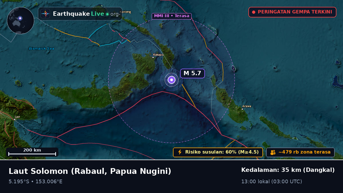 Laut Solomon (Papua Nugini)
