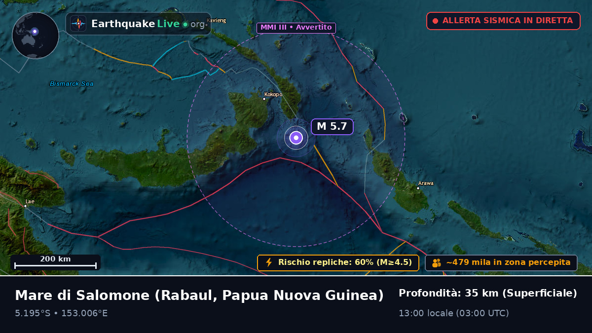 Mare di Salomone (Papua Nuova Guinea)