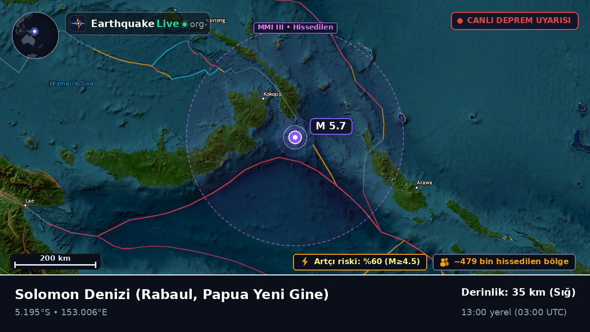 Solomon Denizi (Papua Yeni Gine)
