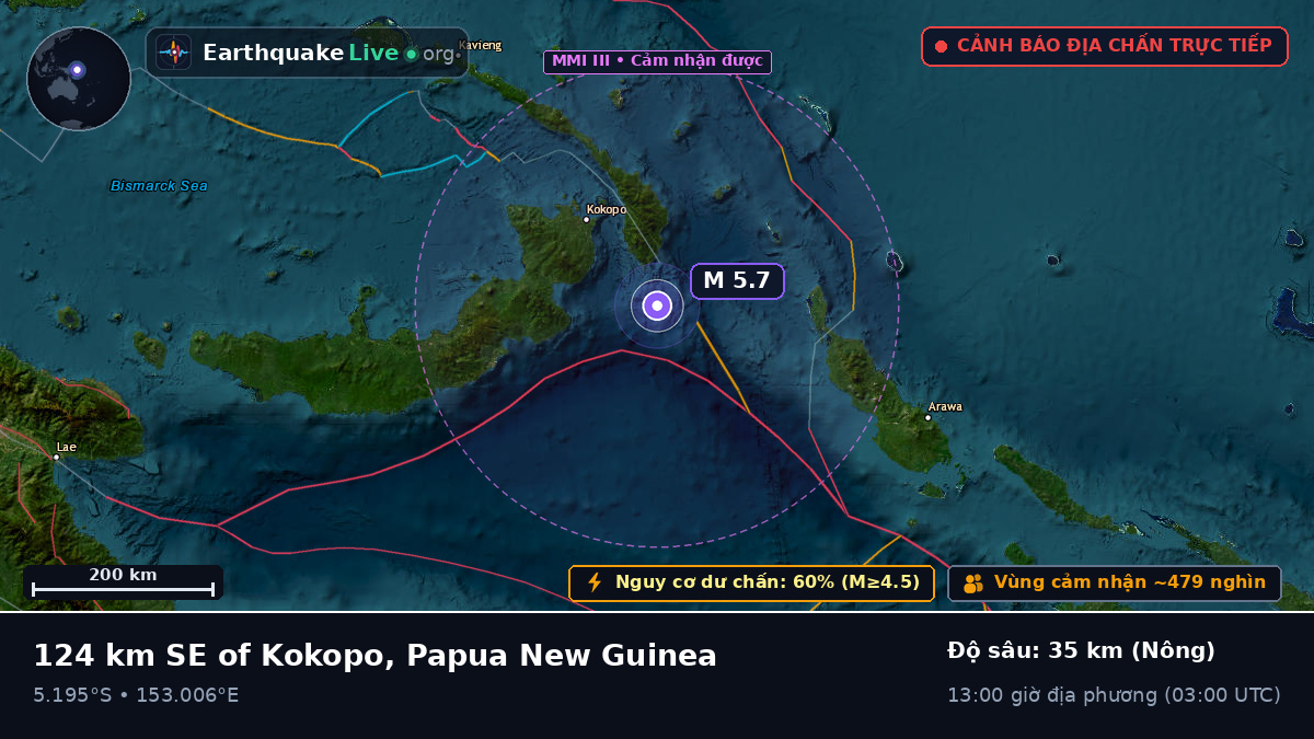 Biển Solomon (Papua New Guinea)