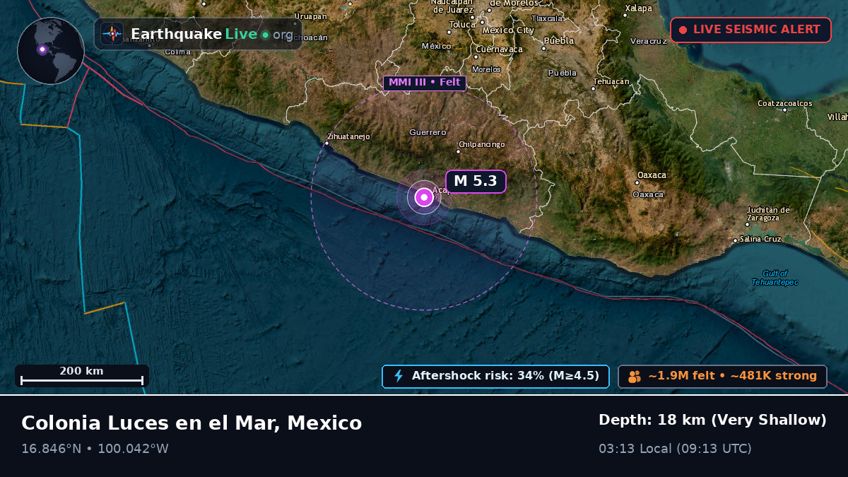 Acapulco, Guerrero, Mexico