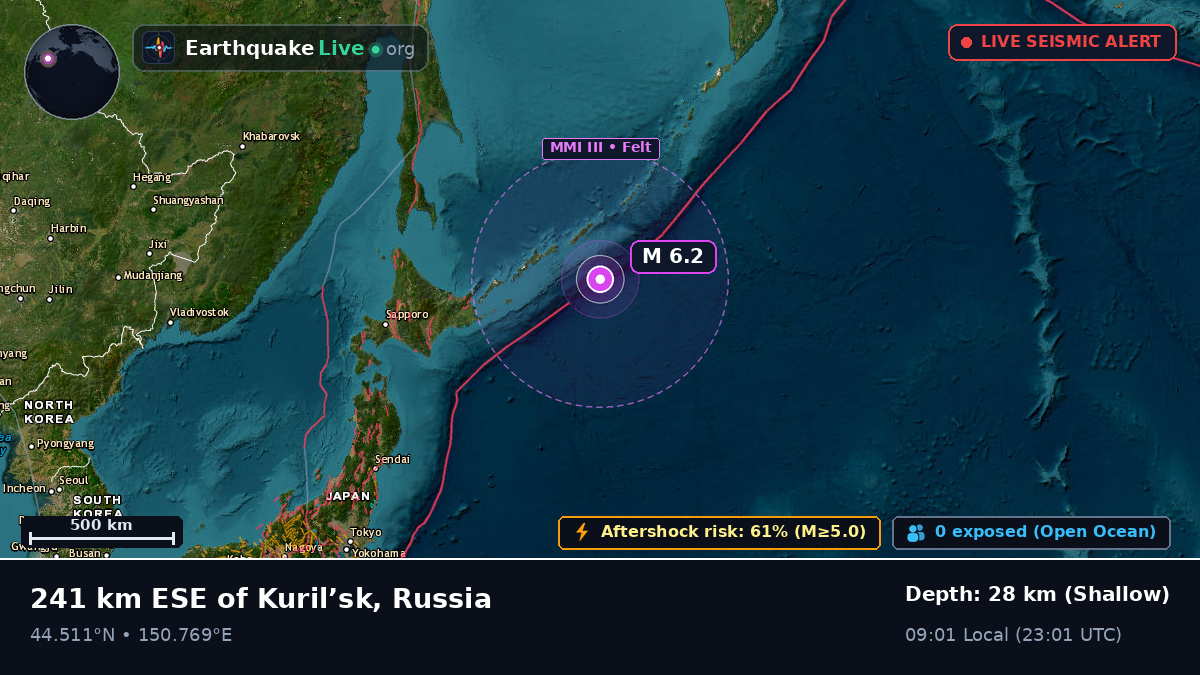 North Pacific Ocean (Japan)