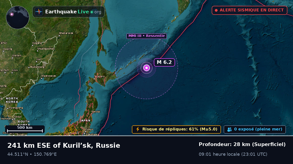 Océan Pacifique Nord (Japon)