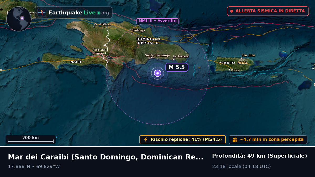 Mar dei Caraibi (Dominican Republic)