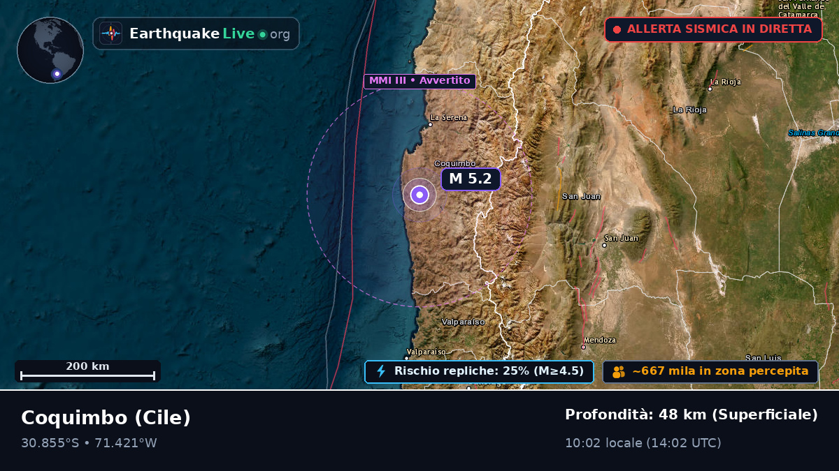 Coquimbo, Cile