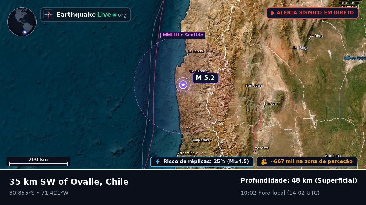 Coquimbo, Chile