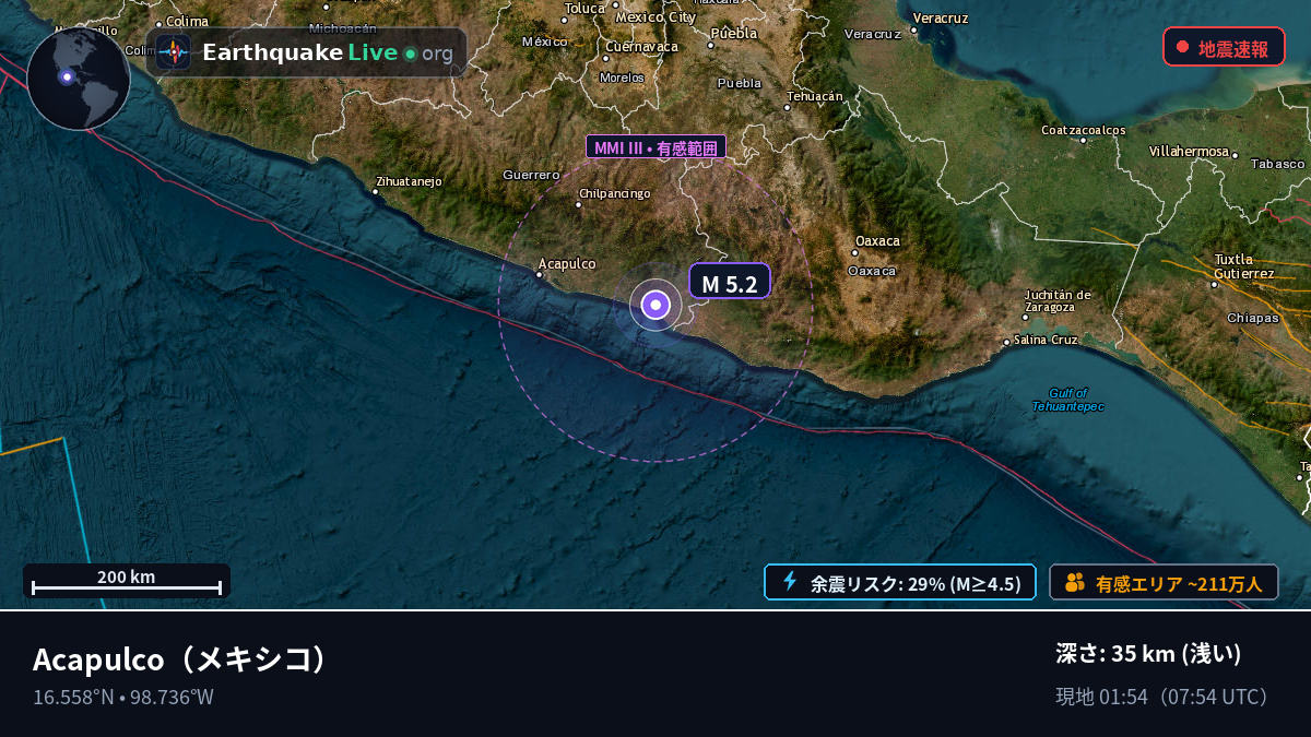 Guerrero, メキシコ