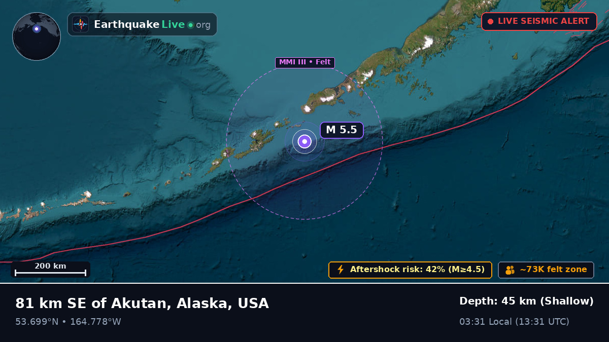 Aleutian Islands (USA)