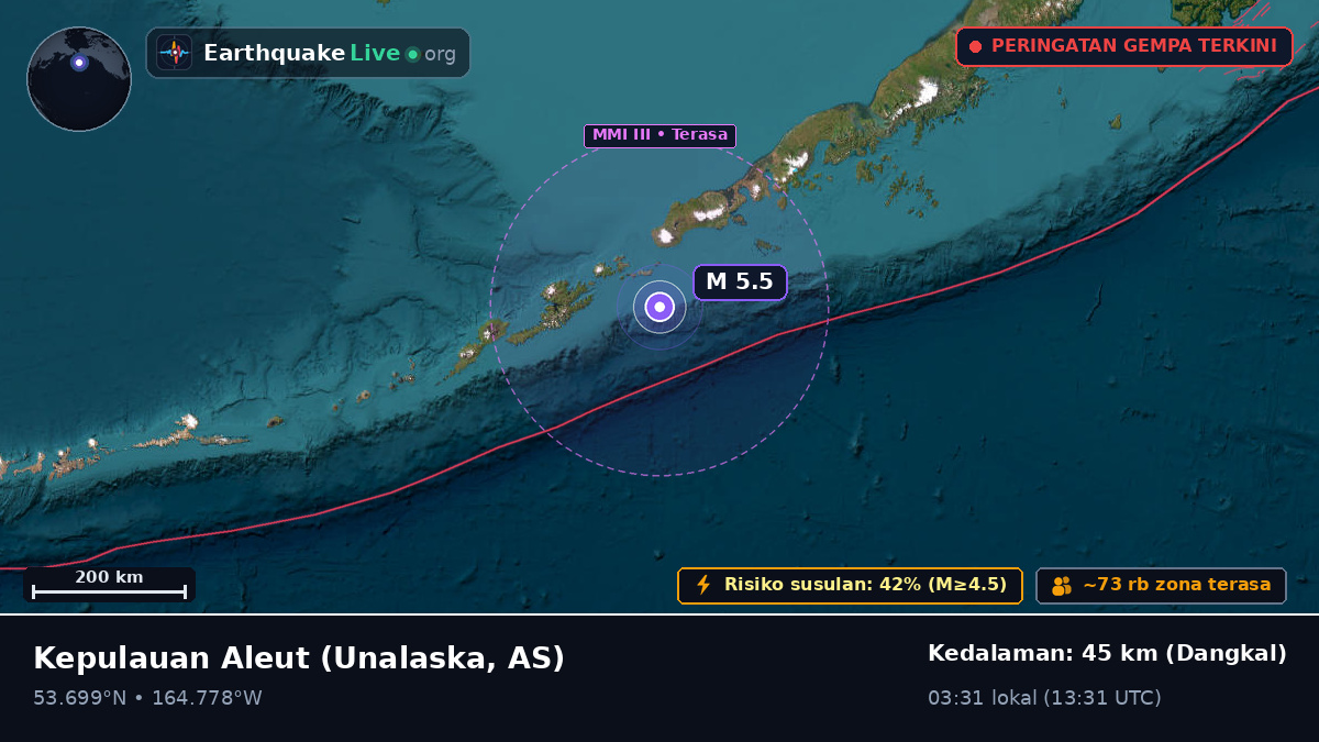 Kepulauan Aleut (AS)