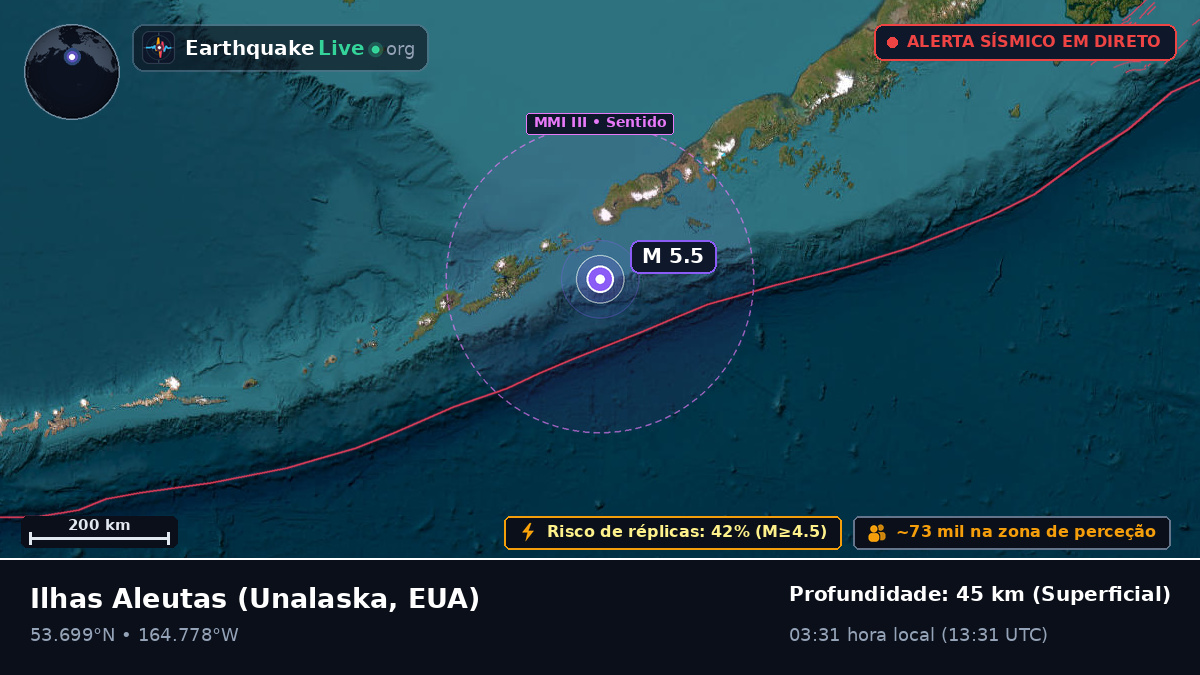 Ilhas Aleutas (EUA)
