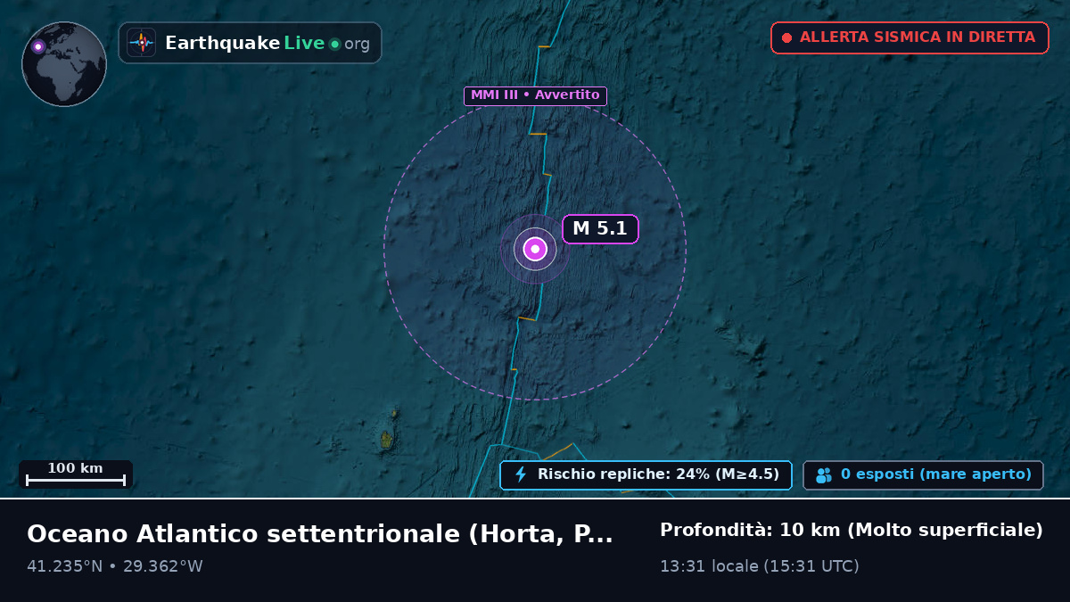 Oceano Atlantico settentrionale (Portogallo)